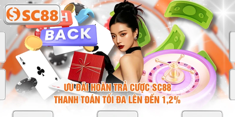 Ưu Đãi Hoàn Trả Cược SC88 - Thanh Toán Tối Đa Lên Đến 1,2%
